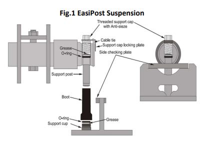 AWT15-501011 EZ post suspension double